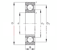 深沟球轴承 6000-C, 修正的内部结构（C 代），根据 DIN 625-1 标准的主要尺寸