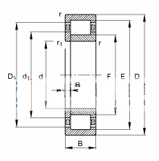 圆柱滚子轴承 NUP2324-E-M1, 根据 DIN 5412-1 标准的主要尺寸, 定位轴承, 可分离, 带保持架