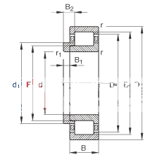 圆柱滚子轴承 NJ2332-E-M1 + HJ2332E, 根据 DIN 5412-1 标准的主要尺寸, 带 L 型圈，定位轴承, 可分离, 带保持架