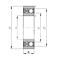 自调心球轴承 2305-2RS-TVH, 根据 DIN 630 标准的主要尺寸, 两侧唇密封