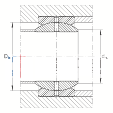 关节轴承 GE76-ZO, 根据 DIN ISO 12 240-1 标准，英制尺寸，需维护