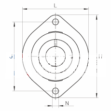 轴承座单元 GLCTE12, 带两个螺栓孔的法兰的轴承座单元，铸铁，偏心锁圈，P 型密封