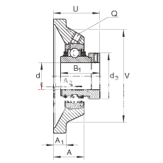 轴承座单元 PCJY1/2, 四角法兰轴承座单元，铸铁，根据 ABMA 15 - 1991, ABMA 14 - 1991, ISO3228 内圈带有平头螺栓，P型密封，英制