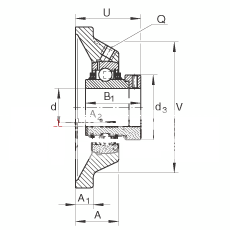 轴承座单元 RCJY25-JIS, 带四个螺栓孔的法兰的轴承座单元，铸铁， 根据 JIS 标准，内圈带平头螺钉， R 型密封