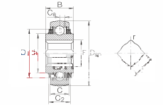 外球面球轴承 GVK104-209-KTT-B-AS2/V, 球面外圈，带方孔内圈，两侧 T 型密封